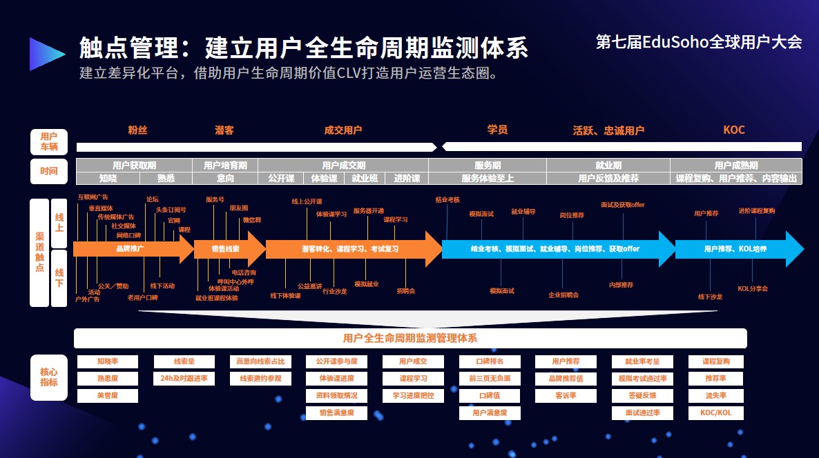 闃旂煡鏁欒偛瀹樼綉,闃旂煡瀛﹀爞璇剧▼