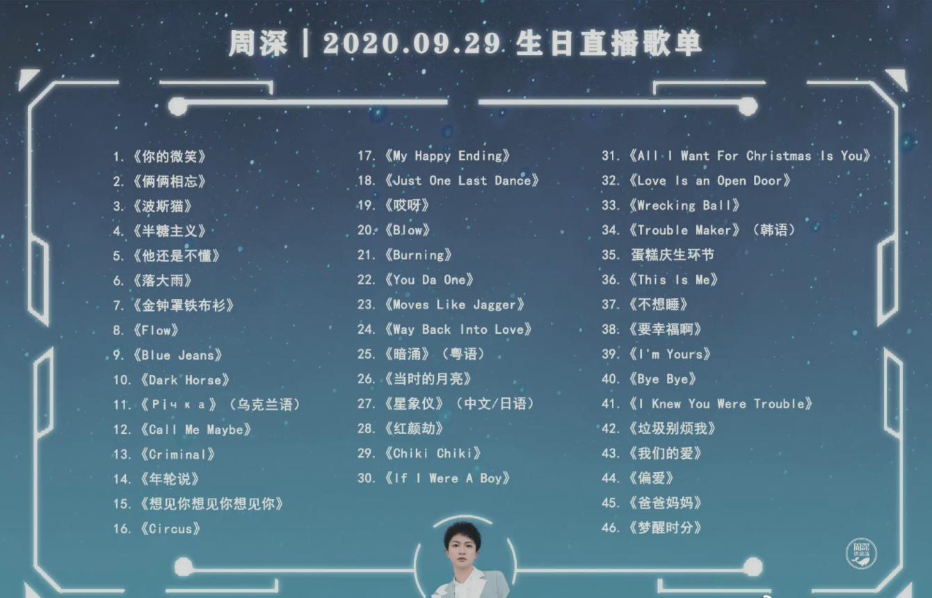 周深2019年被遗忘的歌,盘点周深唱的最好听的歌曲