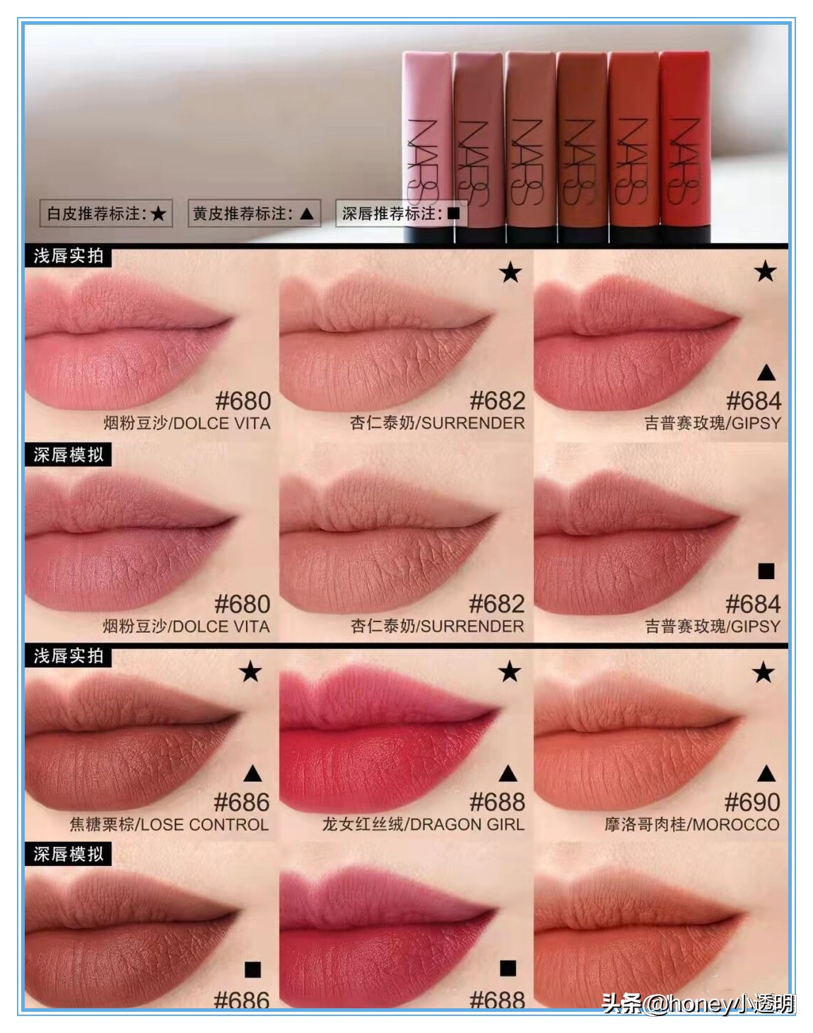 肖战nars买的有多好,肖战代言口红nars到期了吗