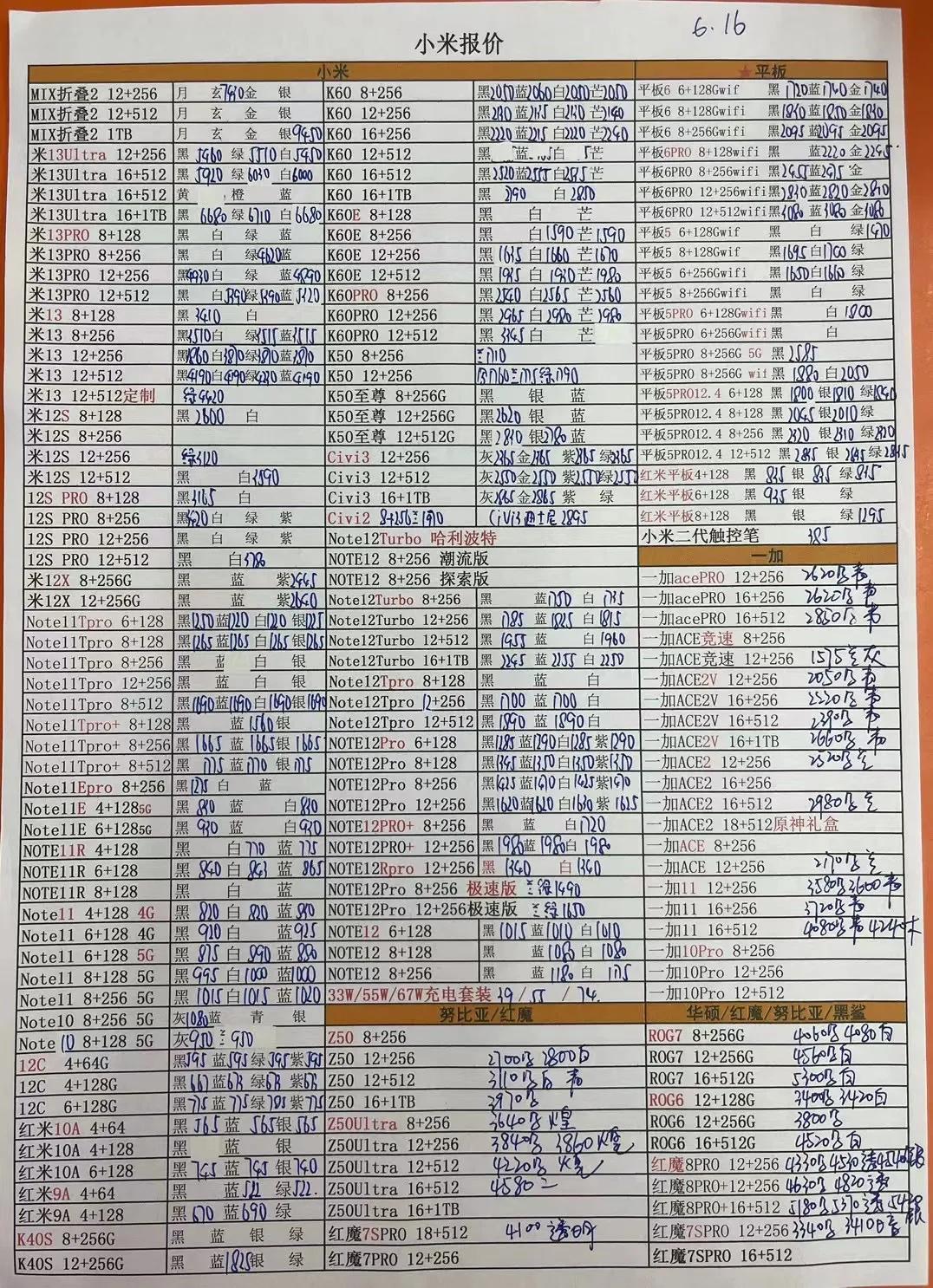 2020年8月14日华强北手机报价单,华强北今日手机报价单6月