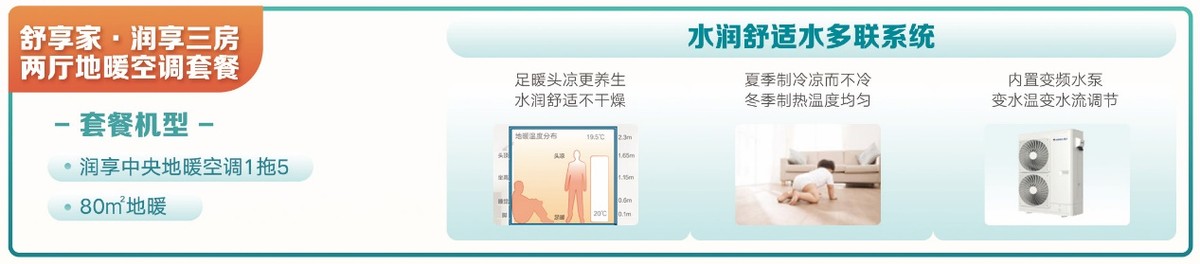 格力中央空调冬天制暖效果怎么样,格力中央地暖空调舒享