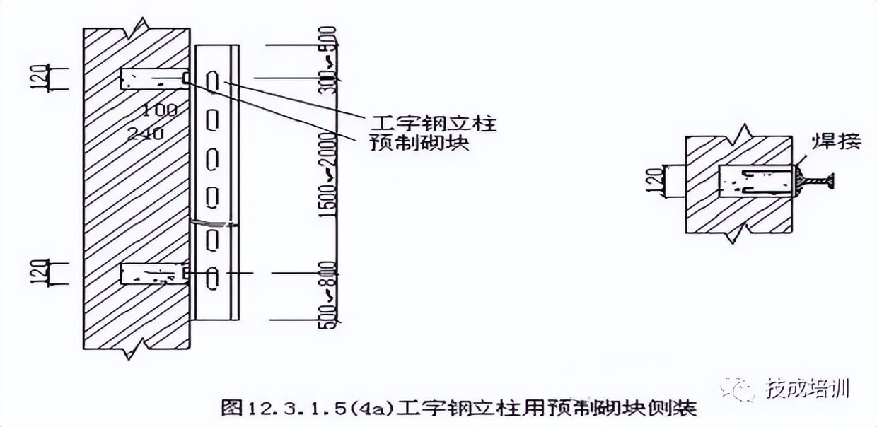 地下室电缆桥架的安装视频,电缆桥架跨接线正确安装方法