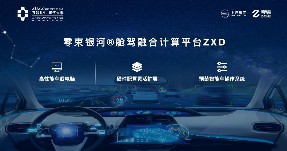 上汽“智慧的脑”——零束科技引领软件定义汽车的智能新时代
