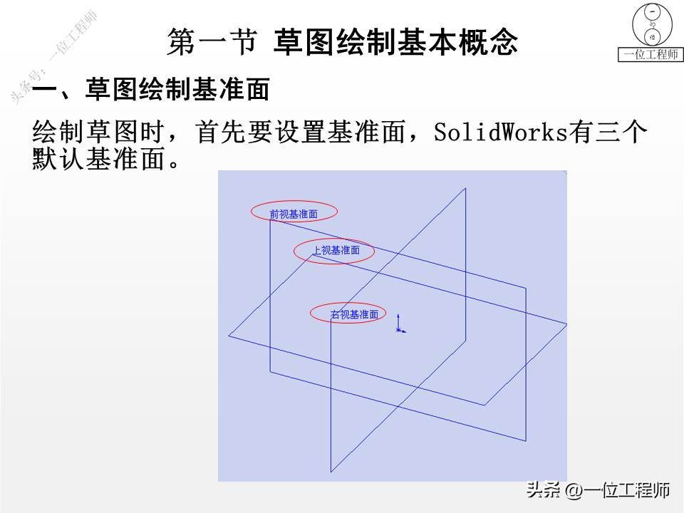 solidworks草图入门到精通4,solidworks拉伸时草图无几何轮廓