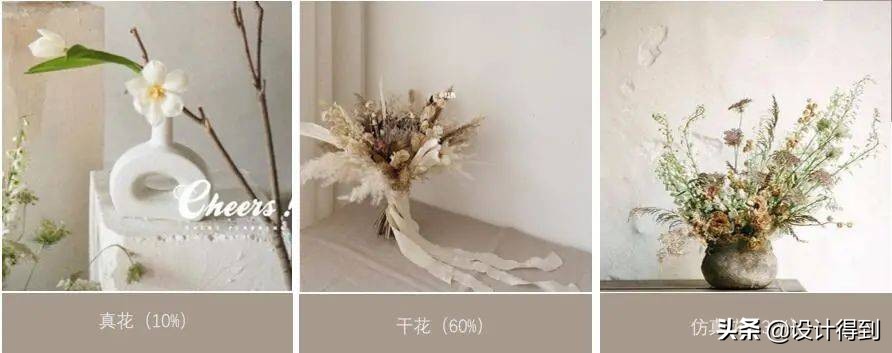 零基础培训软装室内设计,零基础学软装设计费用