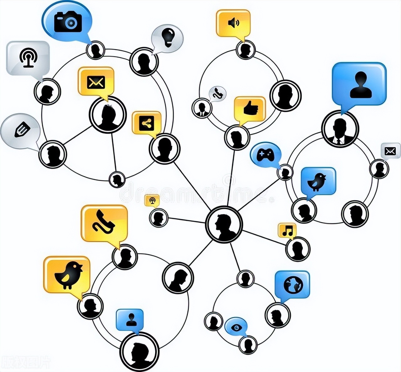 哪里能赚100元左右的兼职,副业赚奶粉