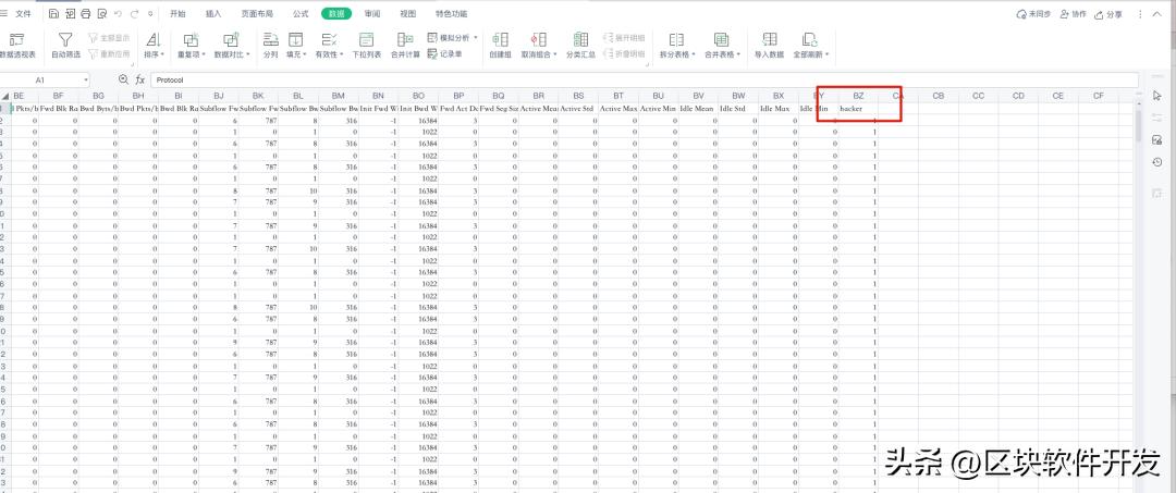 机器学习检测CobaltStrike流量