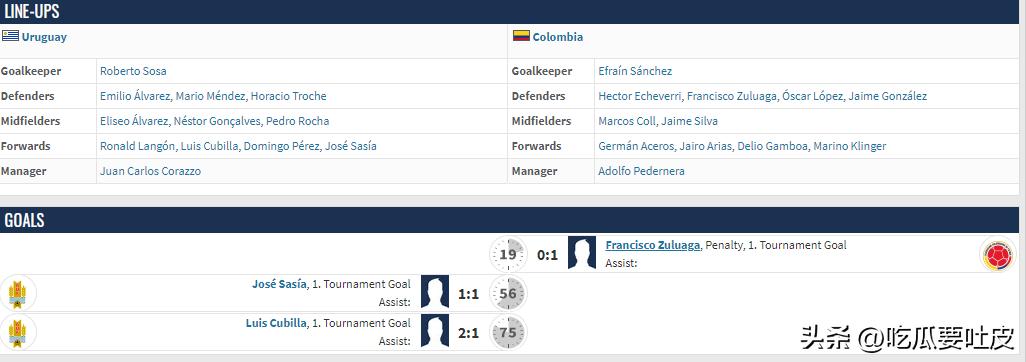 足球世界杯冷知识大全图片,1930到2022世界杯集锦