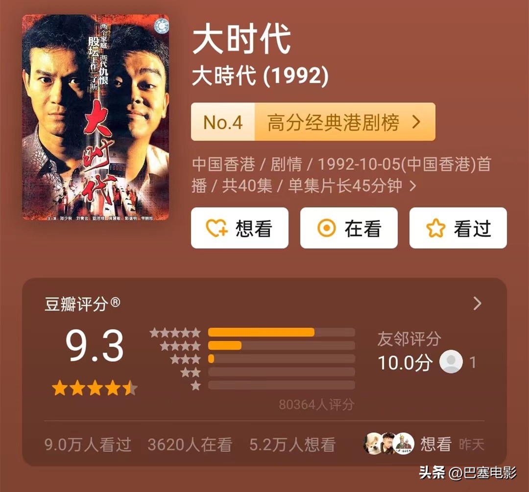 口碑最高十部港剧电视剧,2020十大评分最高港剧