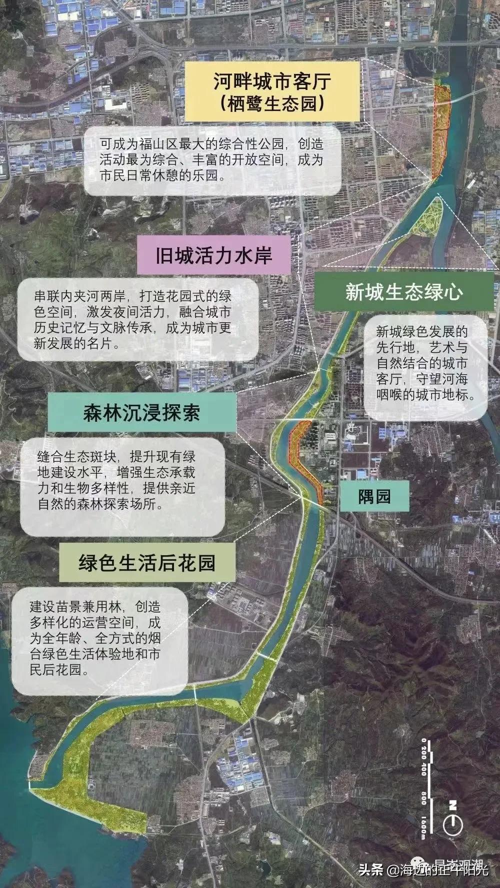 烟台福山区哪的区域增值潜力大,烟台福山区发展