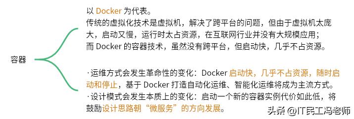 互联网架构的演进,互联网架构设计书