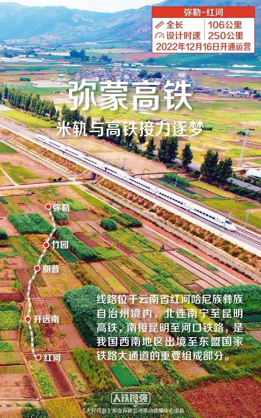 多条新线加入春运，回家的选择更多了！