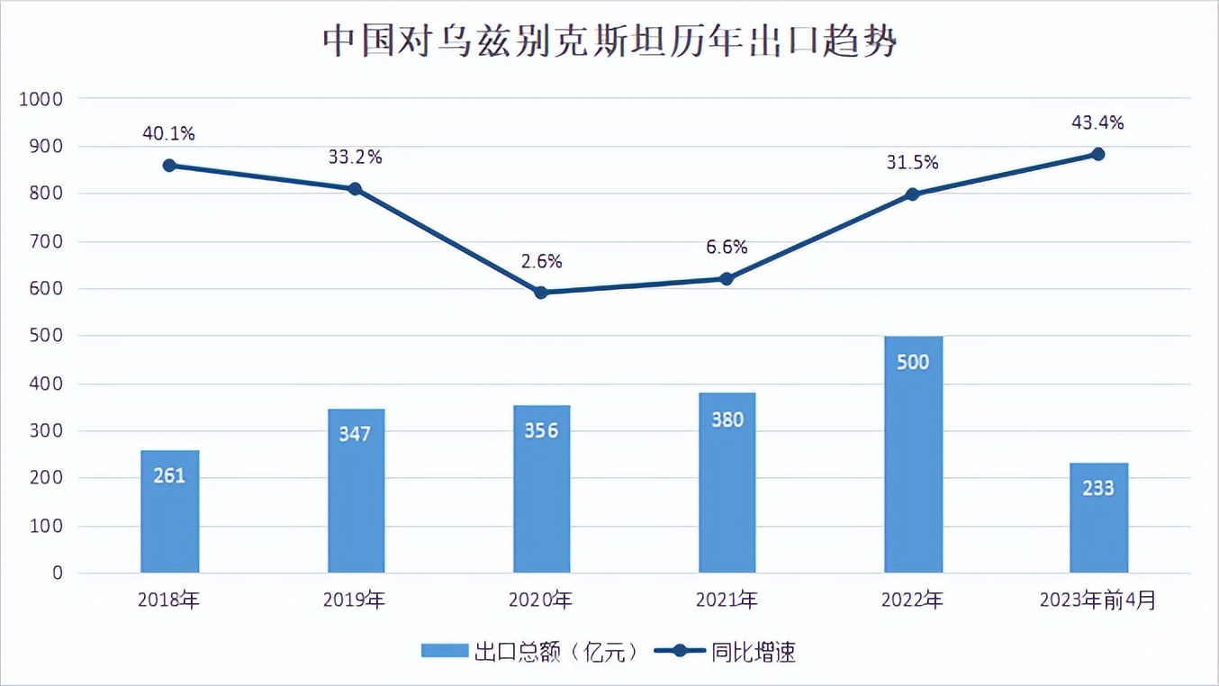 外贸人看什么书比较好,外贸人必看广交会