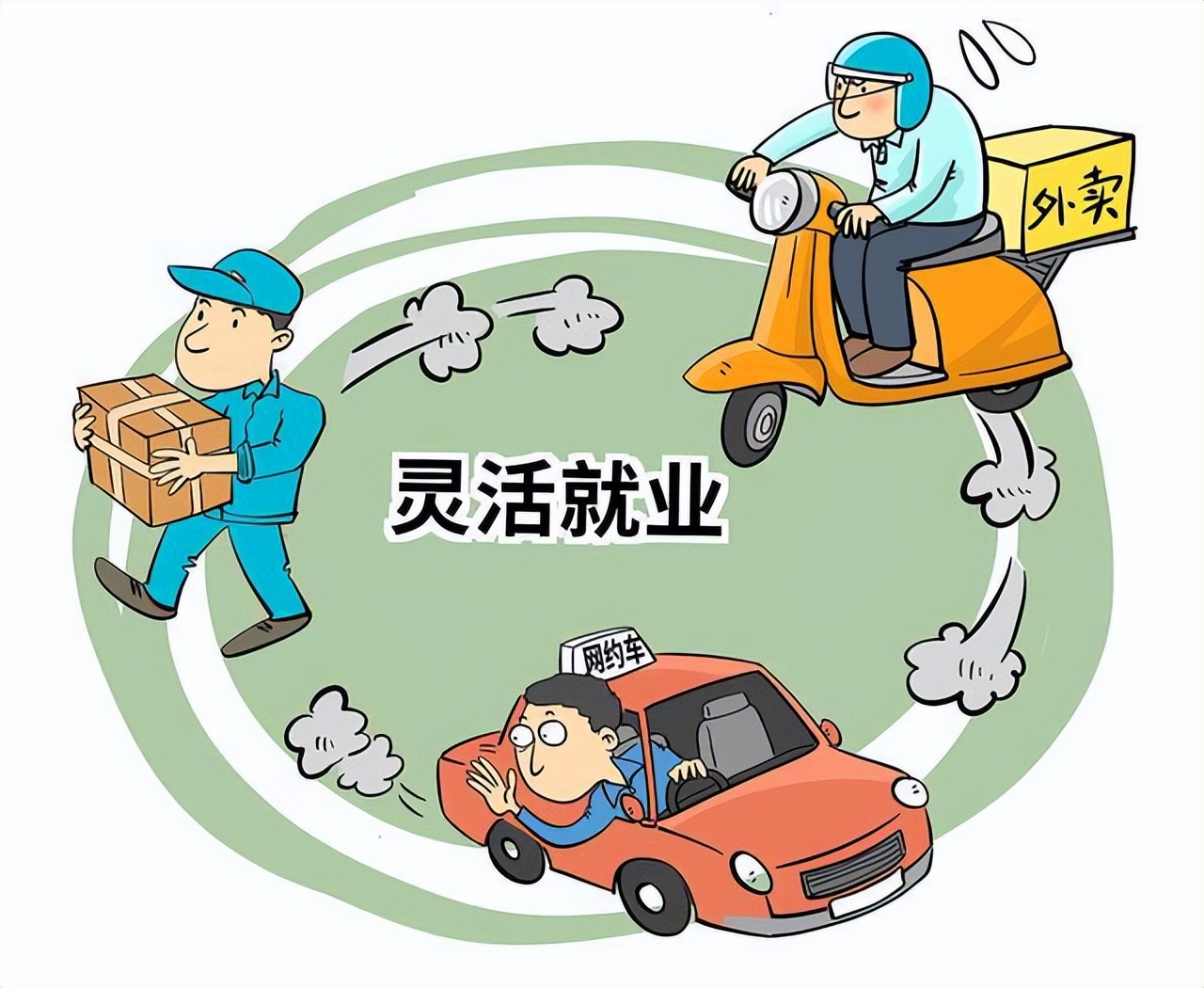 社保代缴挂靠和灵活就业,代缴社保和挂靠社保区别