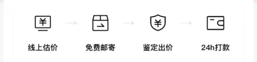 买包经验,分享一下卖包子的经验