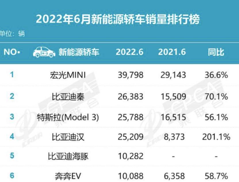 宝马全新纯电轿车售价,宝马最新四门纯电动车