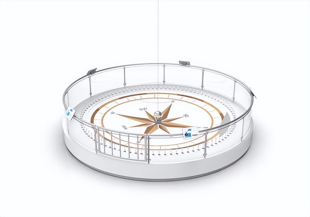 证明地球自转的科学家,有哪些证据可以证明地球的自转