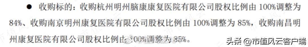 三星医疗吾股排名狂掉，借发展业务之名高溢价收购关联方资产