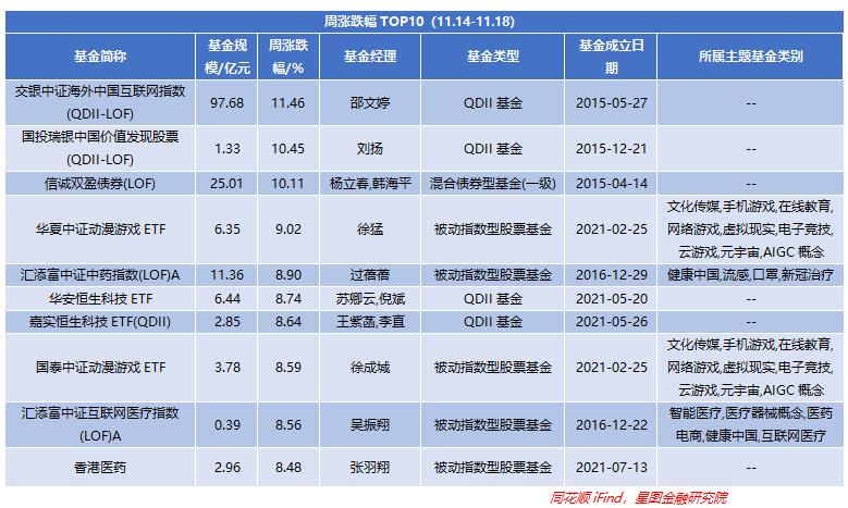股市二波反弹行情,股市目前会有反弹的机会吗