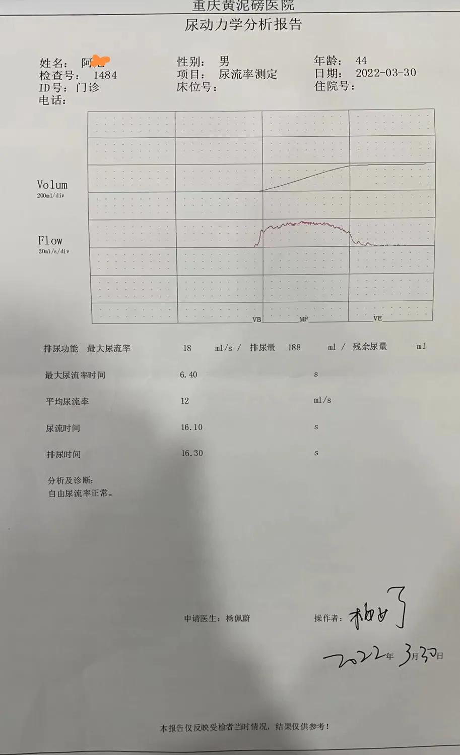 名医札记（113）“套筒穿刺导航法”治愈四川甘孜州膜部尿道闭锁