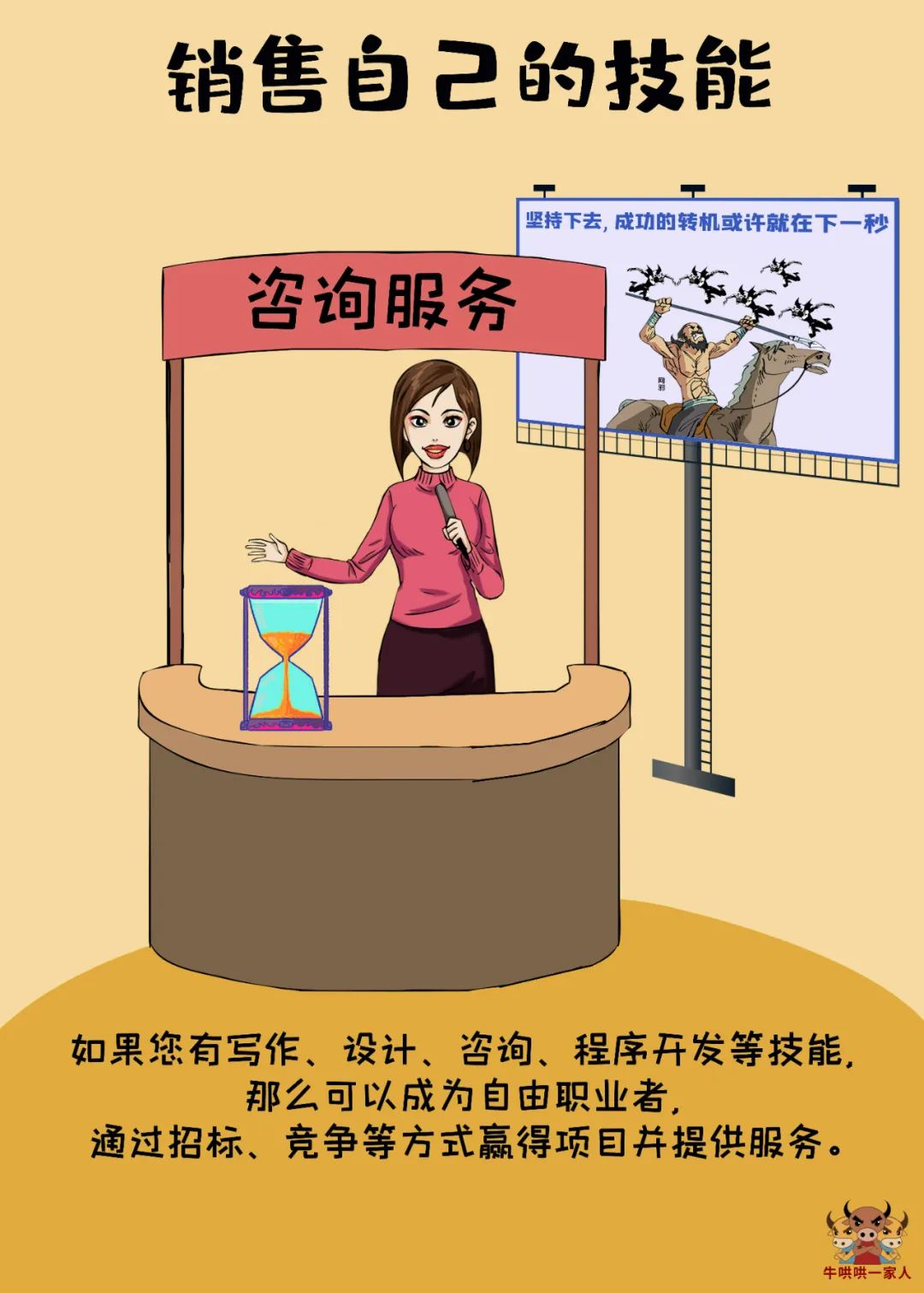 额外收入方法,上班怎么赚取额外收入