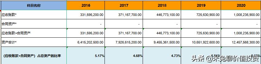 老板厨电高端品牌,厨电行业十大品牌有哪些