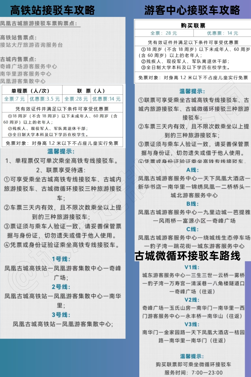 凤凰古城旅游攻略自驾游停车,凤凰古城旅游攻略3-4天报团