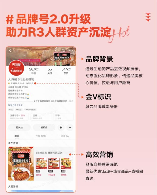 天海藏快手618超品日打造“总裁价到”直播间,以多样活动营销实现2.65亿超强曝光