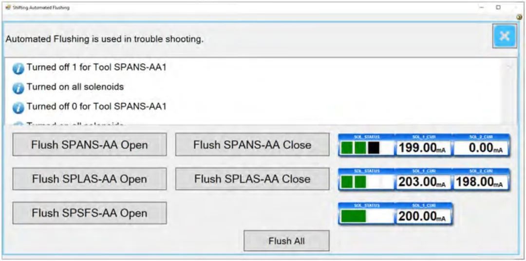 高精度地面数据采集,地面全景采集设备