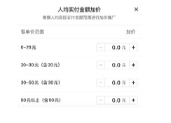 点金定向推广怎么设置,美团外卖点金推广怎么定向