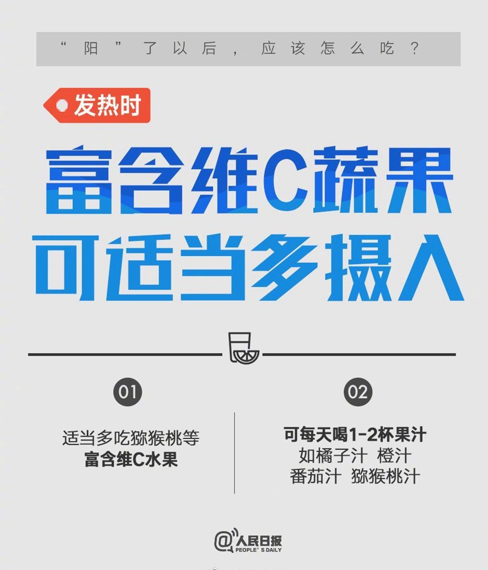 儿童阳了吃什么,孩子阳了吃啥