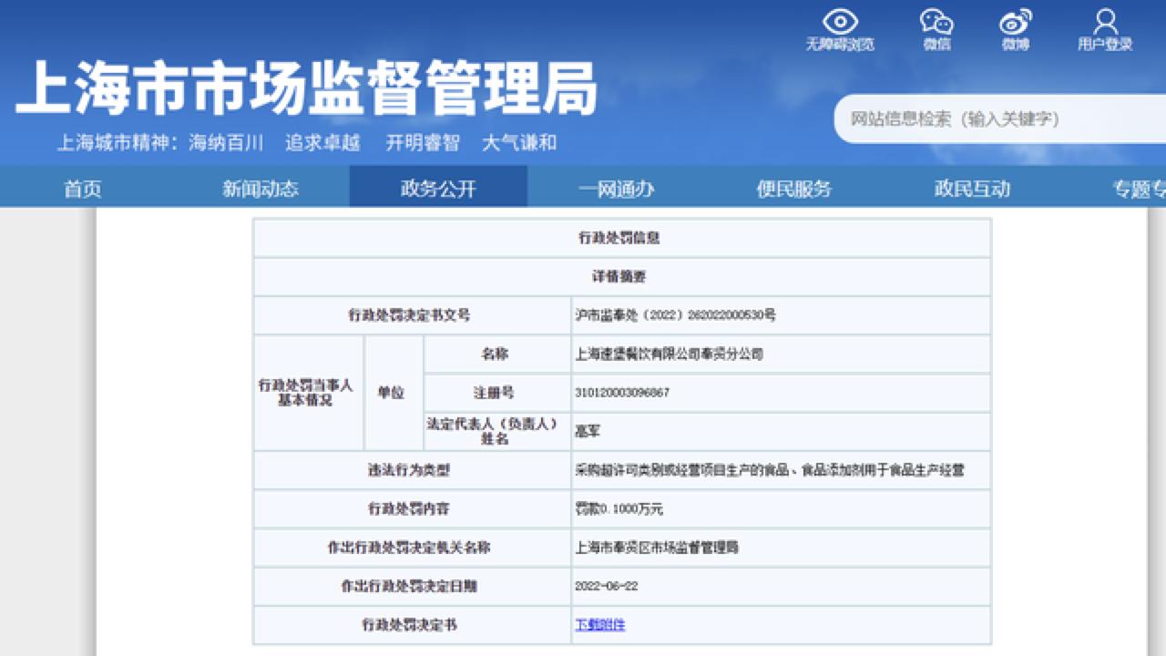 外婆家门店采购无资质猪肉被罚,外婆家食品安全案例