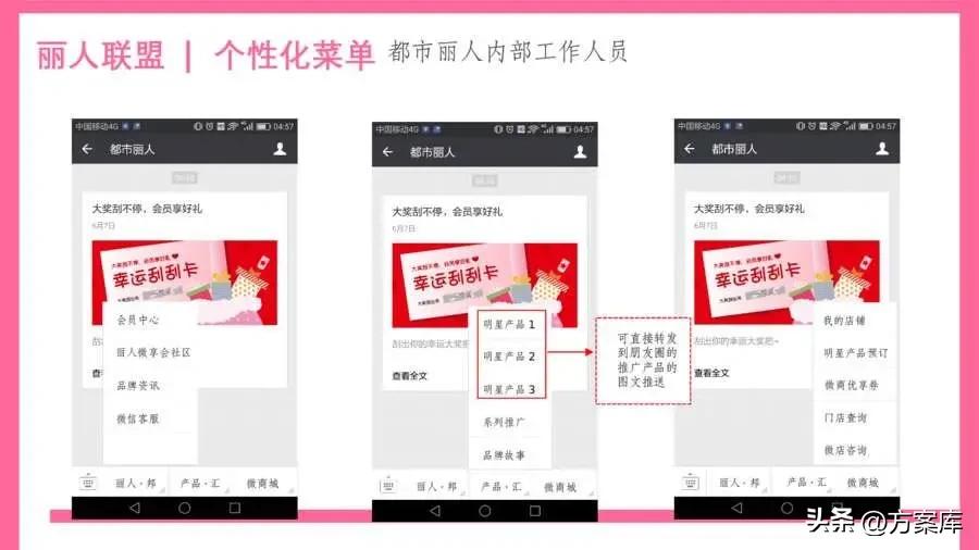 都市丽人类的如何推广,服装社群推广商品