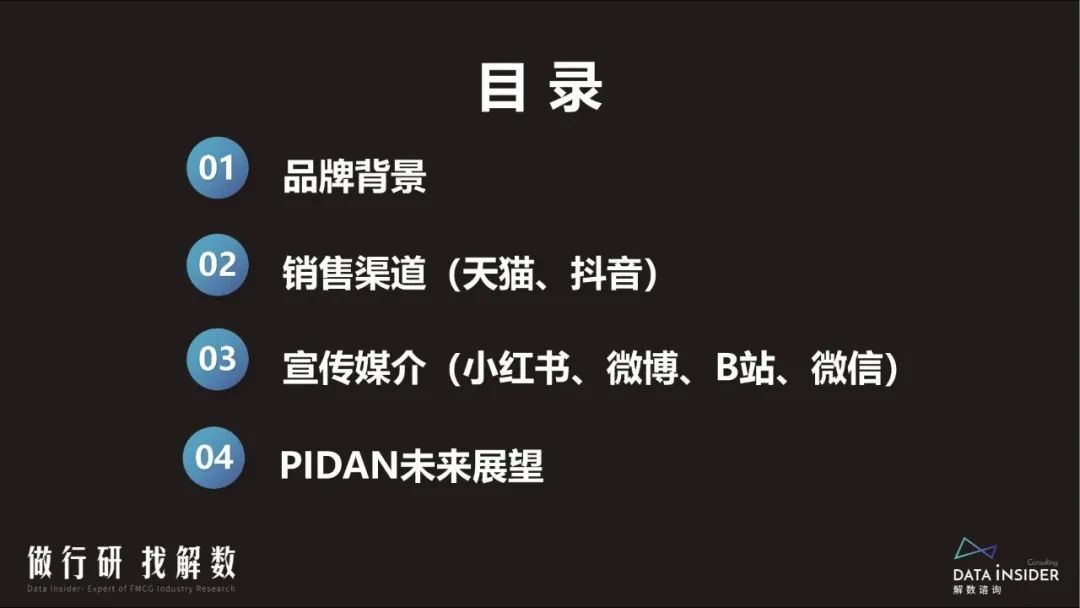 宠物用品Pidan品牌调研