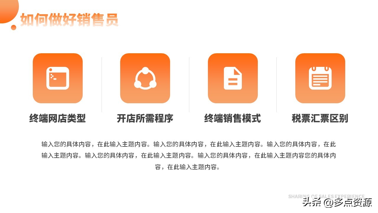 便利店销售提升ppt模板,销售业务总结ppt模板免费下载