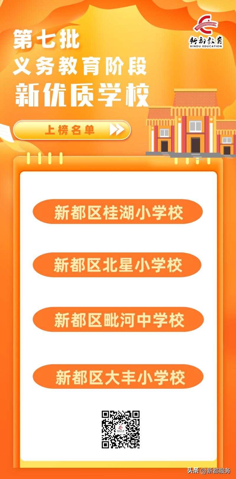 祝贺新学校,新都市区重点学校