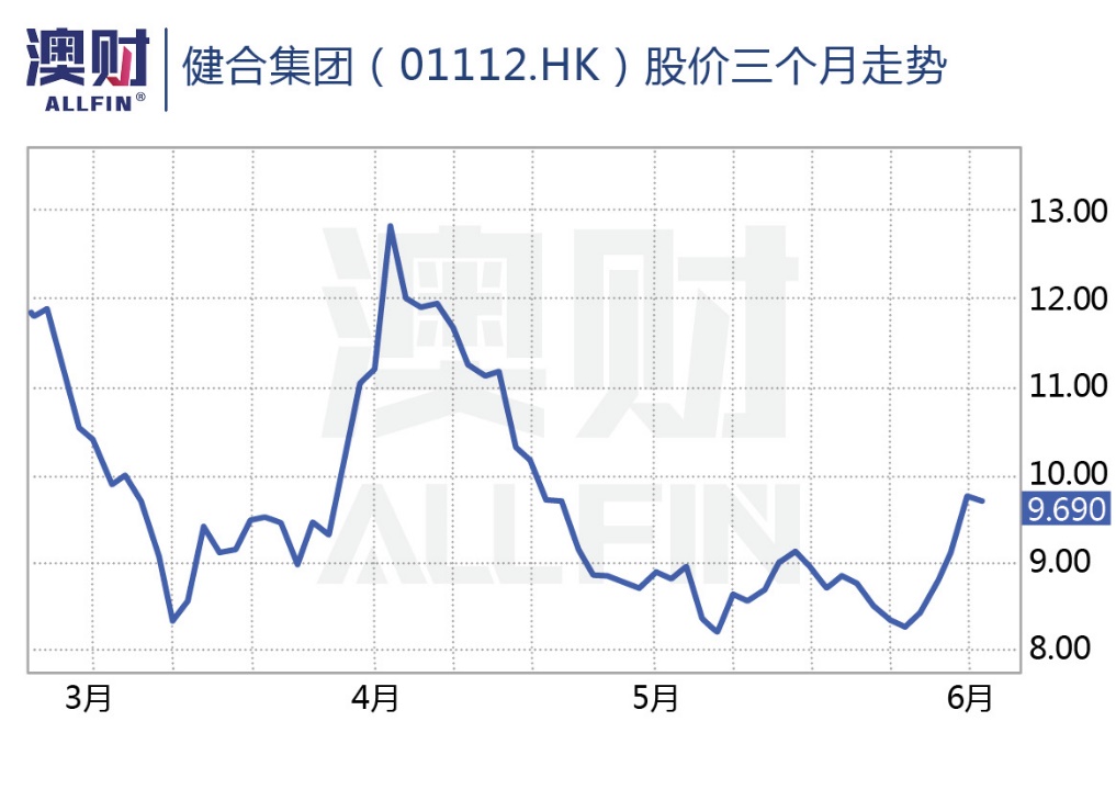 为什么澳洲的保健品受欢迎,澳洲增强记忆力保健品