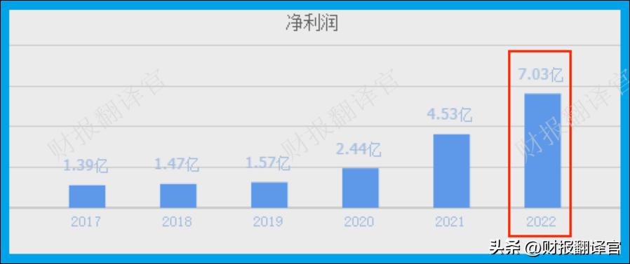 *土稀**永磁第一股,全球前10大新能源车企均为其客户,股票竟回撤58%