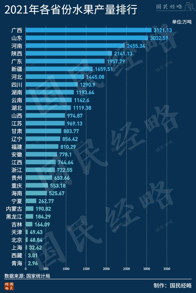 再造京杭运河,再造一个新运河