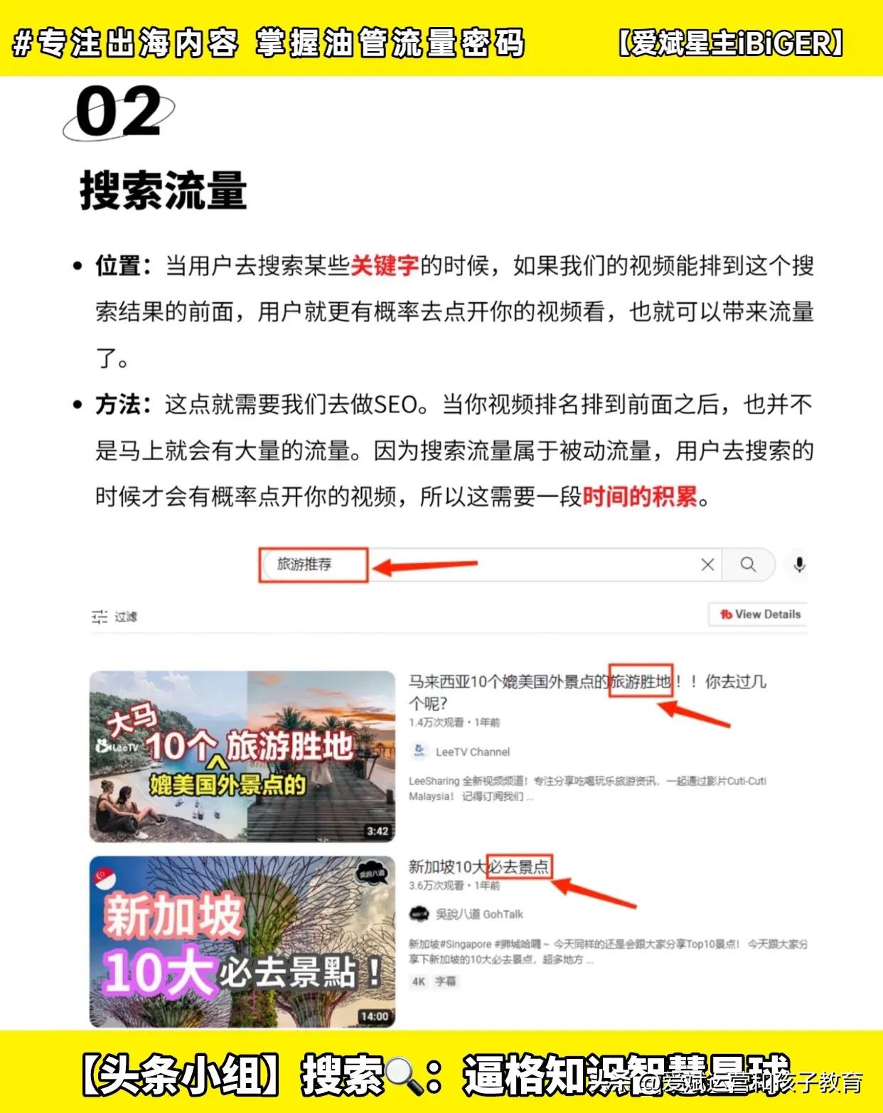 看油管用什么流量,油管用什么流量