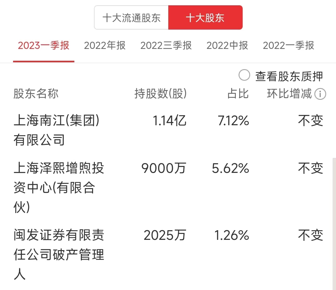 私募大佬徐翔炒股30年赚到两百亿,私募一哥徐翔3万炒到250亿