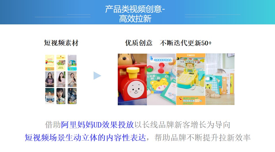 碧橙数字服务巧虎品牌跨品类拉新,助力品牌长效发展