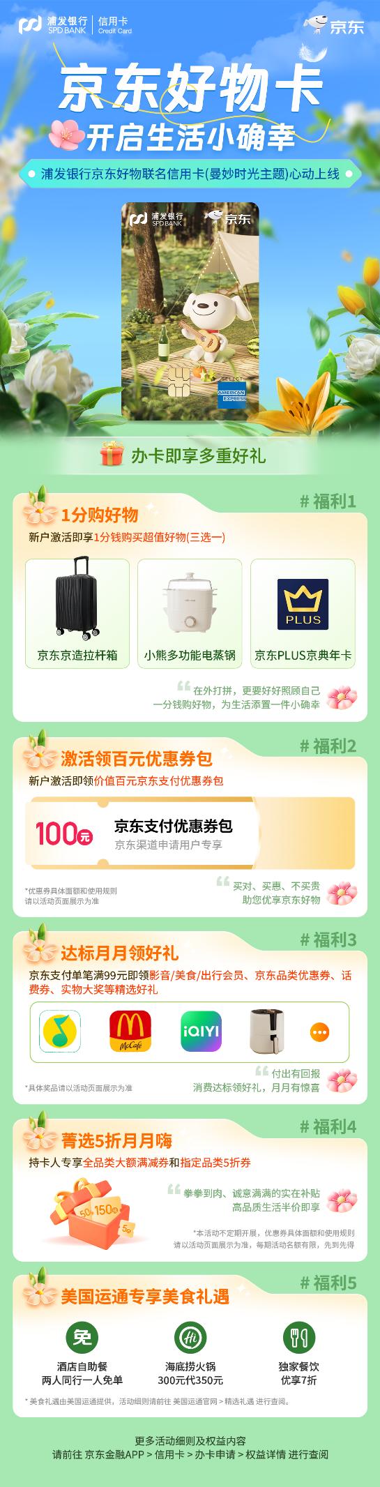 浦发信用卡京东好物卡有什么特权,浦发京东联名好物信用卡提额