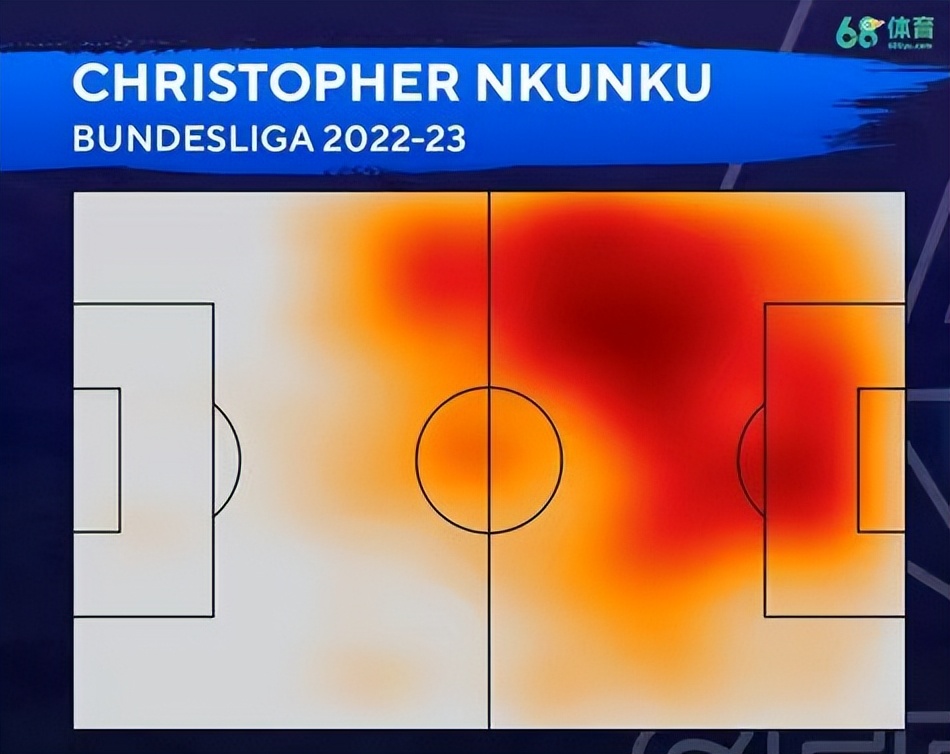 2023夏季转会什么时候结束,2023夏季转会英超窗口时间