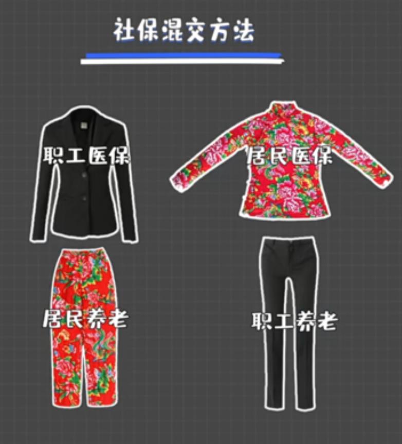 没有工作自己交社保能报销吗,没工作交社保退休后能领多少钱