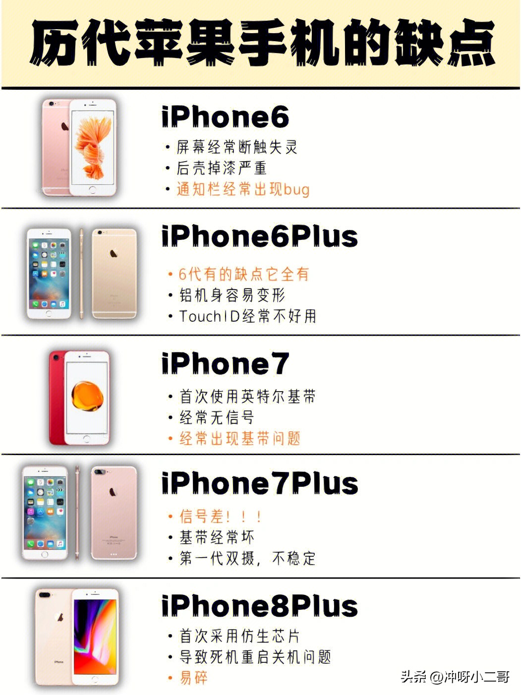 iphone13promax缺点和不足,历代iphone缺点玩机报告
