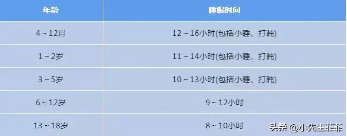 你家孩子身高达标了么视频,家有孩子速看最新身高标准来了