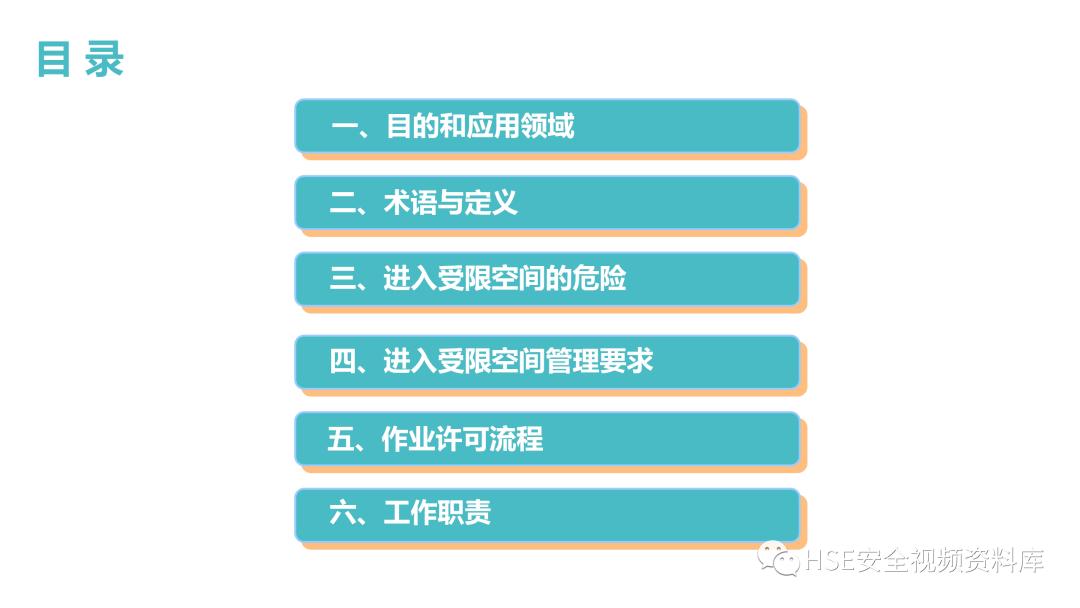 PPT|【课件】进入有限空间作业流程培训