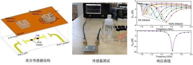 中国电子学会2023年二月要闻回顾