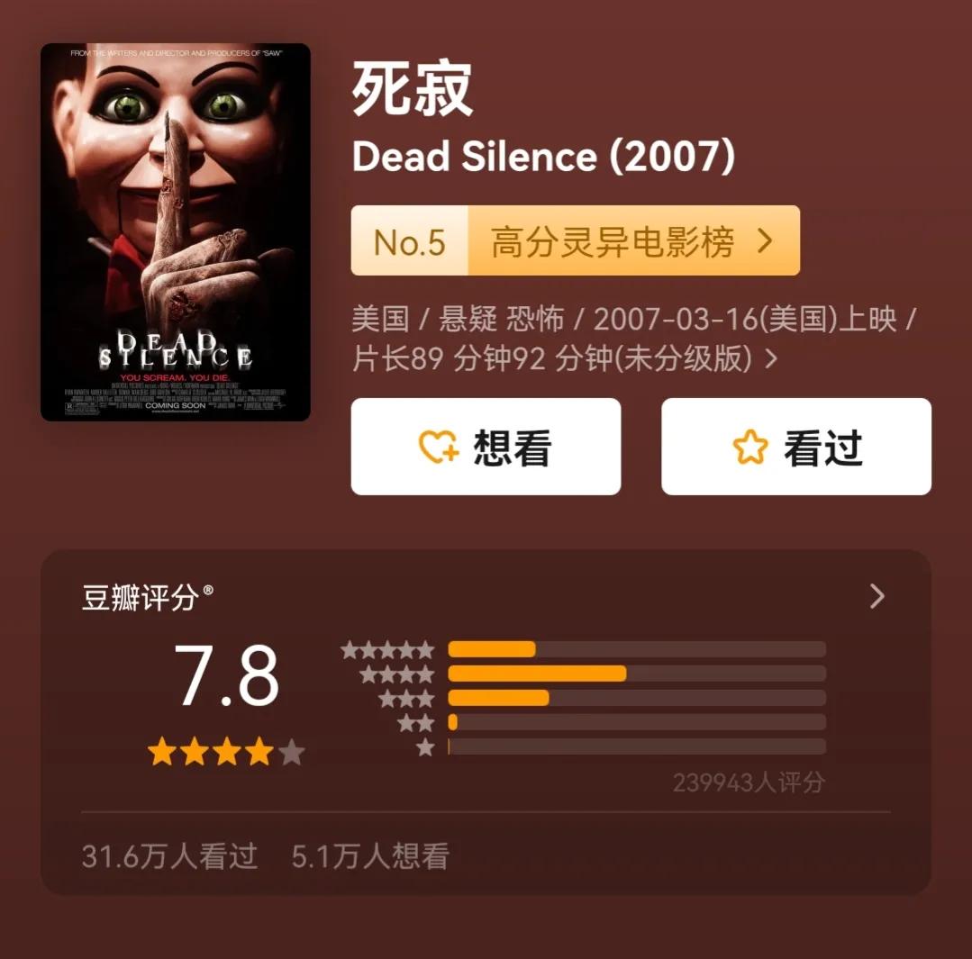 美国恐怖片影片大全免费,林正英经典恐怖片影片大全